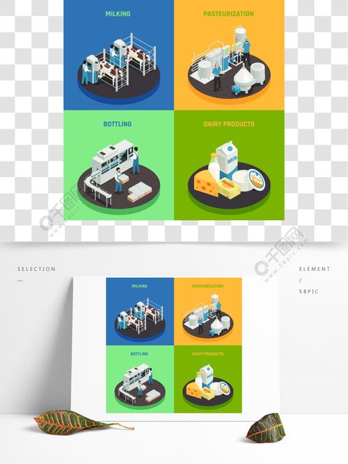 与代表乳制品生产传染媒介例证的不同阶段的构成的乳制品生产牛奶工厂